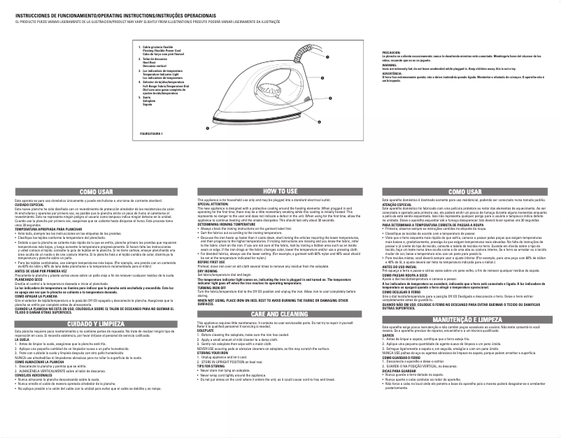 Imagen de la primera página del manual del dispositivo D200