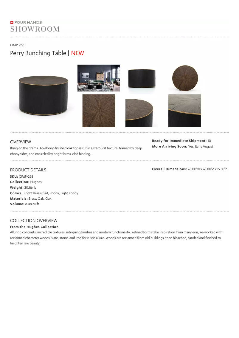 Página 1 del manual Manual de usuario Four Hands CIMP-268