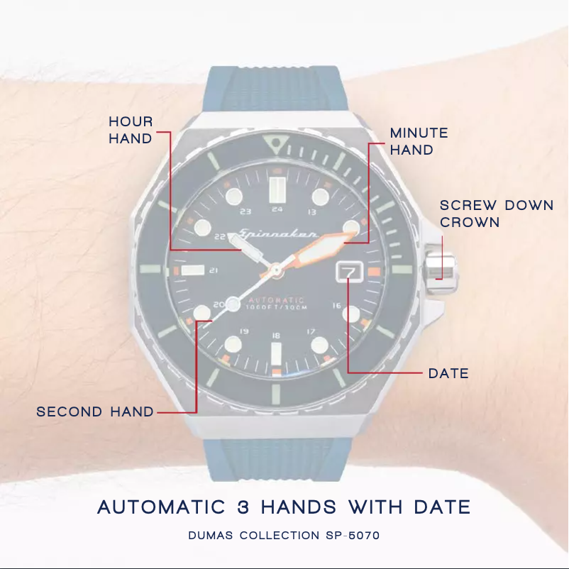 Página 1 del manual Manual de usuario Spin Master Dumas SP-5070-01