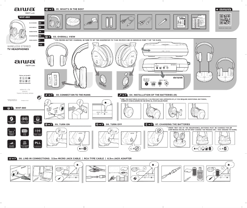 Página 1 del manual Manual de usuario Aiwa WHF-880