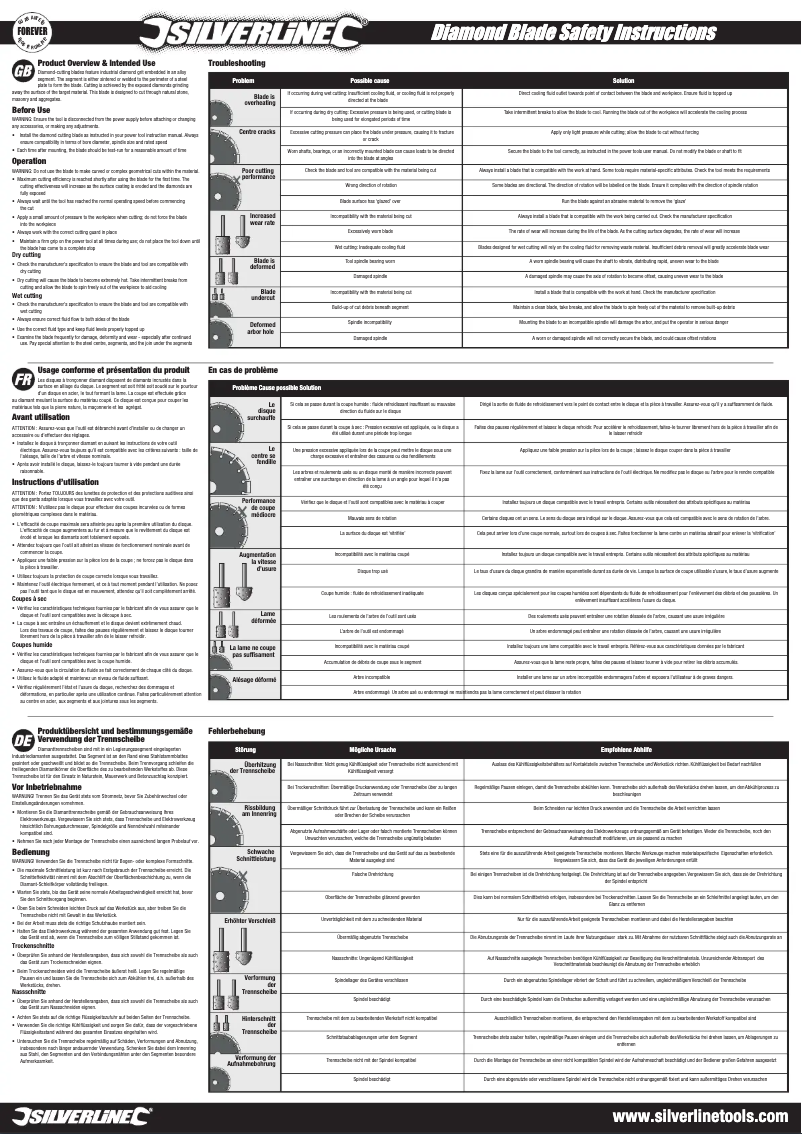 Imagen de la primera página del manual del dispositivo 633624