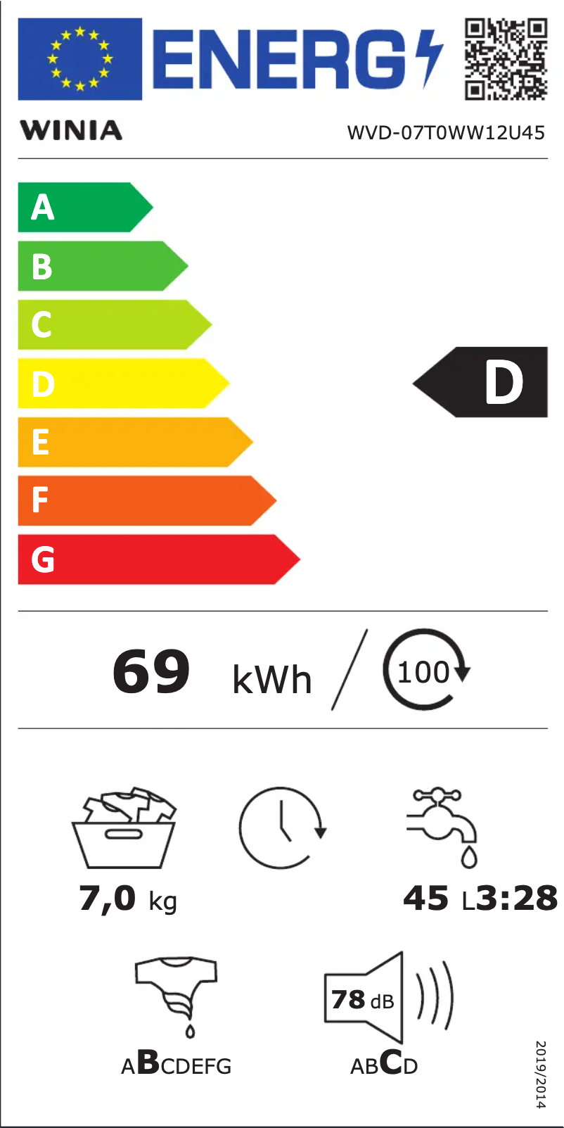 Página 1 del manual Etiqueta energética Winia WVD-07T0WW12U45
