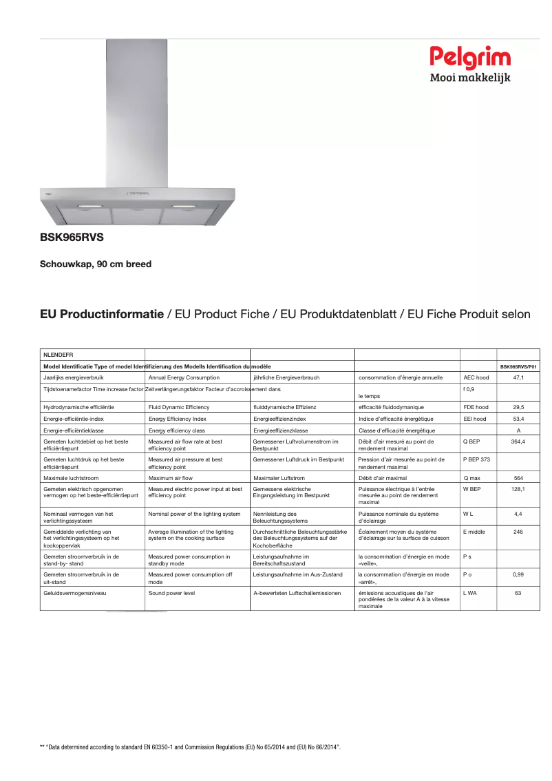 Imagen de la primera página del manual del dispositivo BSK965RVS