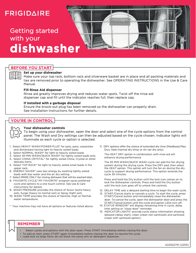 Página 1 del manual Guía de inicio rápido Frigidaire FDPC4314AB