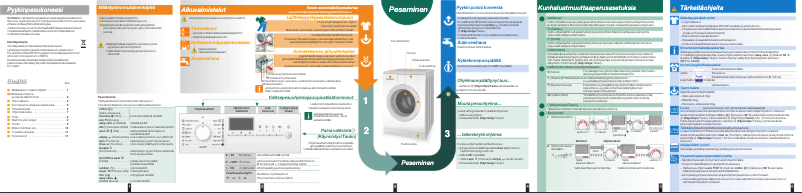 Imagen de la primera página del manual del dispositivo WS12X460BY