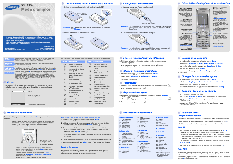 Imagen de la primera página del manual del dispositivo SGH-B500