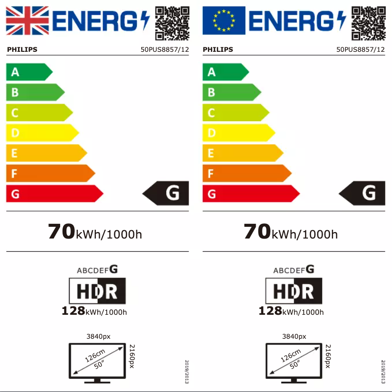 Página 1 del manual Etiqueta energética Philips 50PUS8857