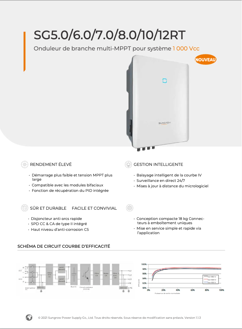 Página 1 del manual Guía de instalación Sungrow SG10RT