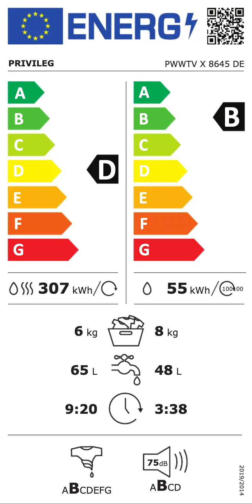 Página 1 del manual Etiqueta energética Privileg PWWTV X 8645 DE