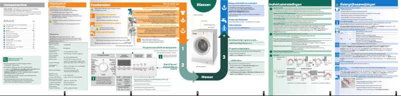 Imagen de la primera página del manual del dispositivo WM16S490FG