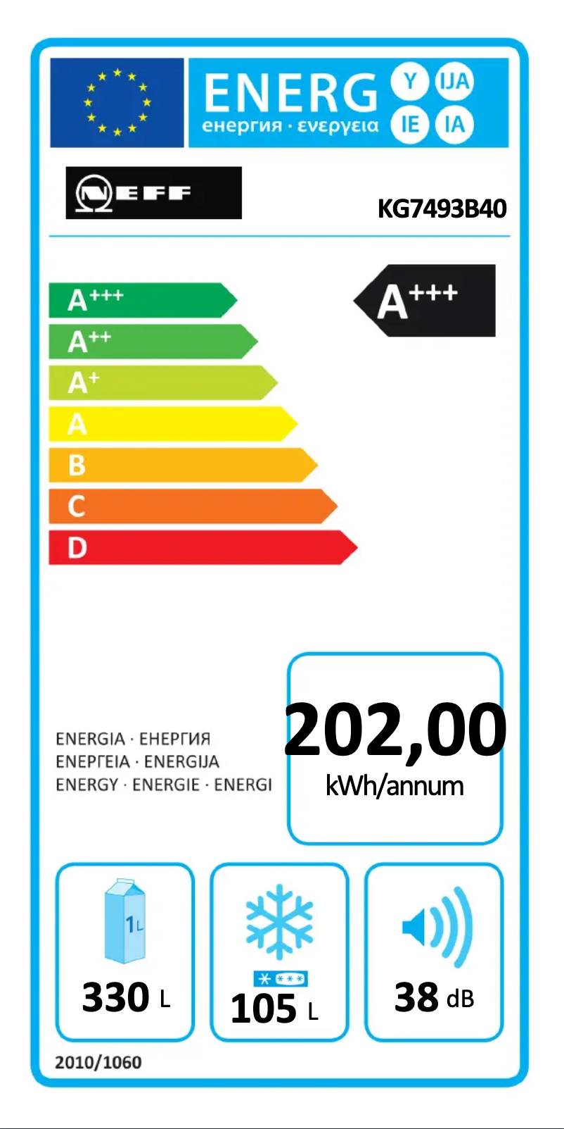 Imagen de la primera página del manual del dispositivo KG7493B40