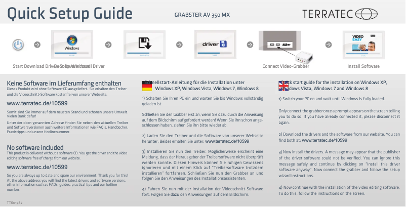 Imagen de la primera página del manual del dispositivo Grabster AV 350 MX