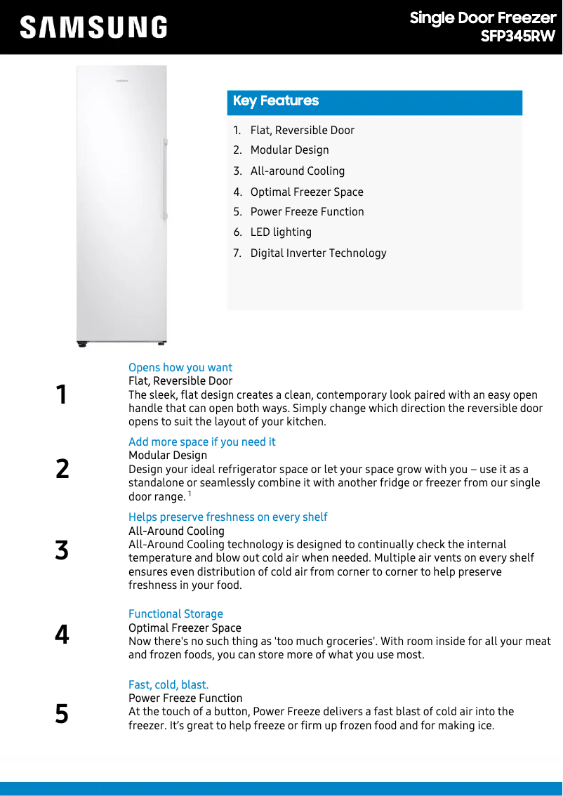 Página nº 1 - Ficha técnica Samsung SFP345RW