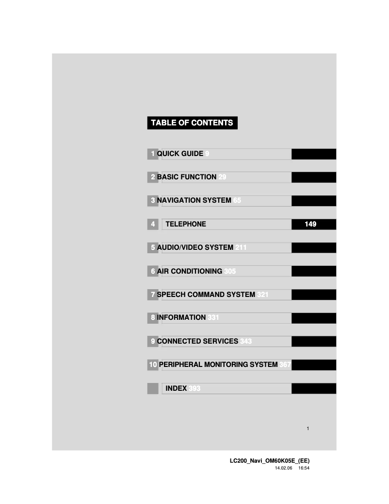 Imagen de la primera página del manual del dispositivo Land Cruiser V8 200 2012 Navigation