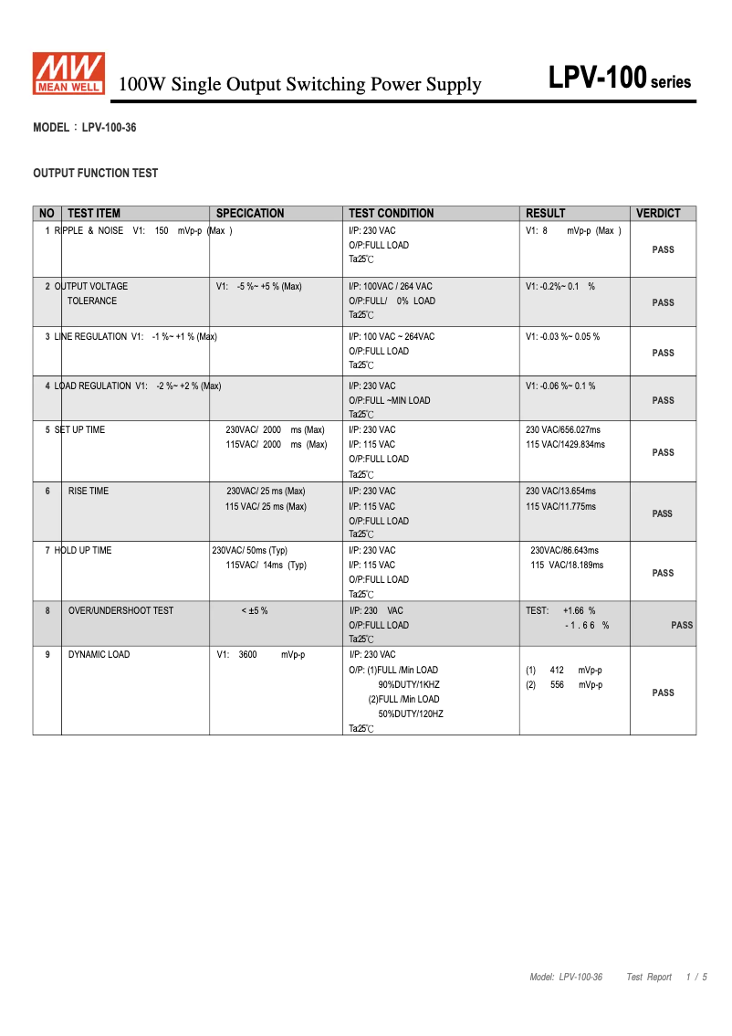 Página 1 del manual Ficha técnica Mean Well LPV-100-36