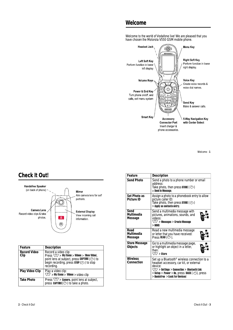 Imagen de la primera página del manual del dispositivo V550