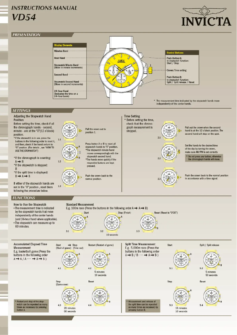 Página 1 del manual Manual de usuario Invicta Wildflower 21731