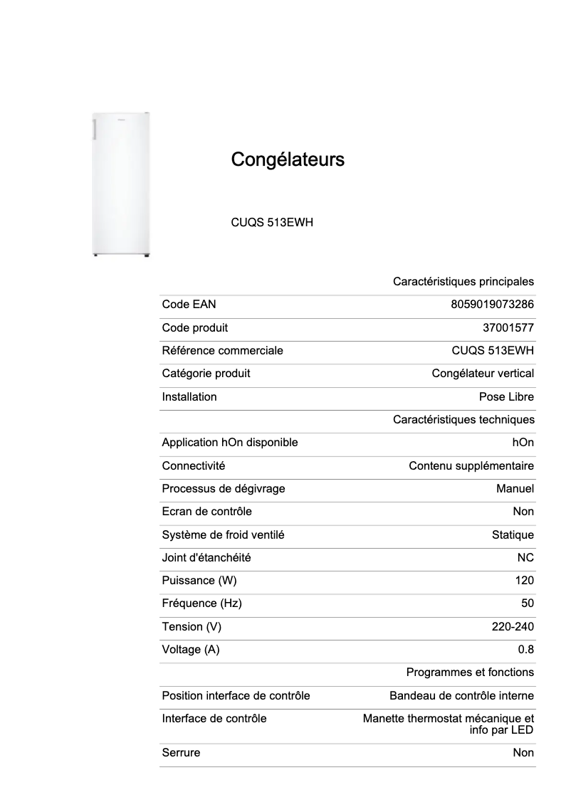 Página 1 del manual Ficha técnica Candy CUQS 513EWH