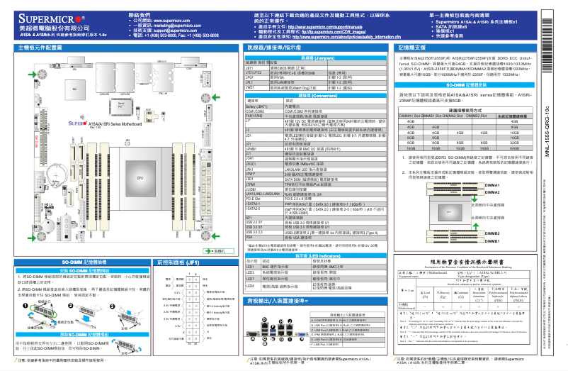 Imagen de la primera página del manual del dispositivo A1SAi-2550F