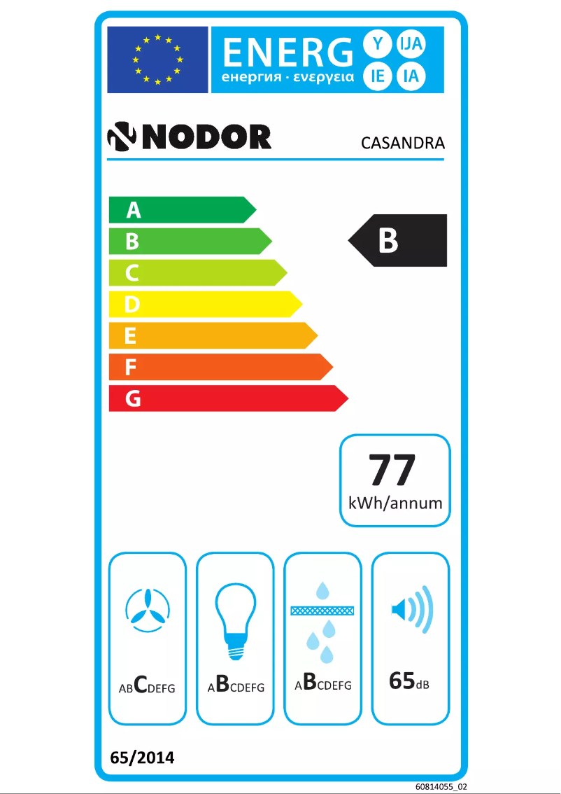 Imagen de la primera página del manual del dispositivo Casandra 7967