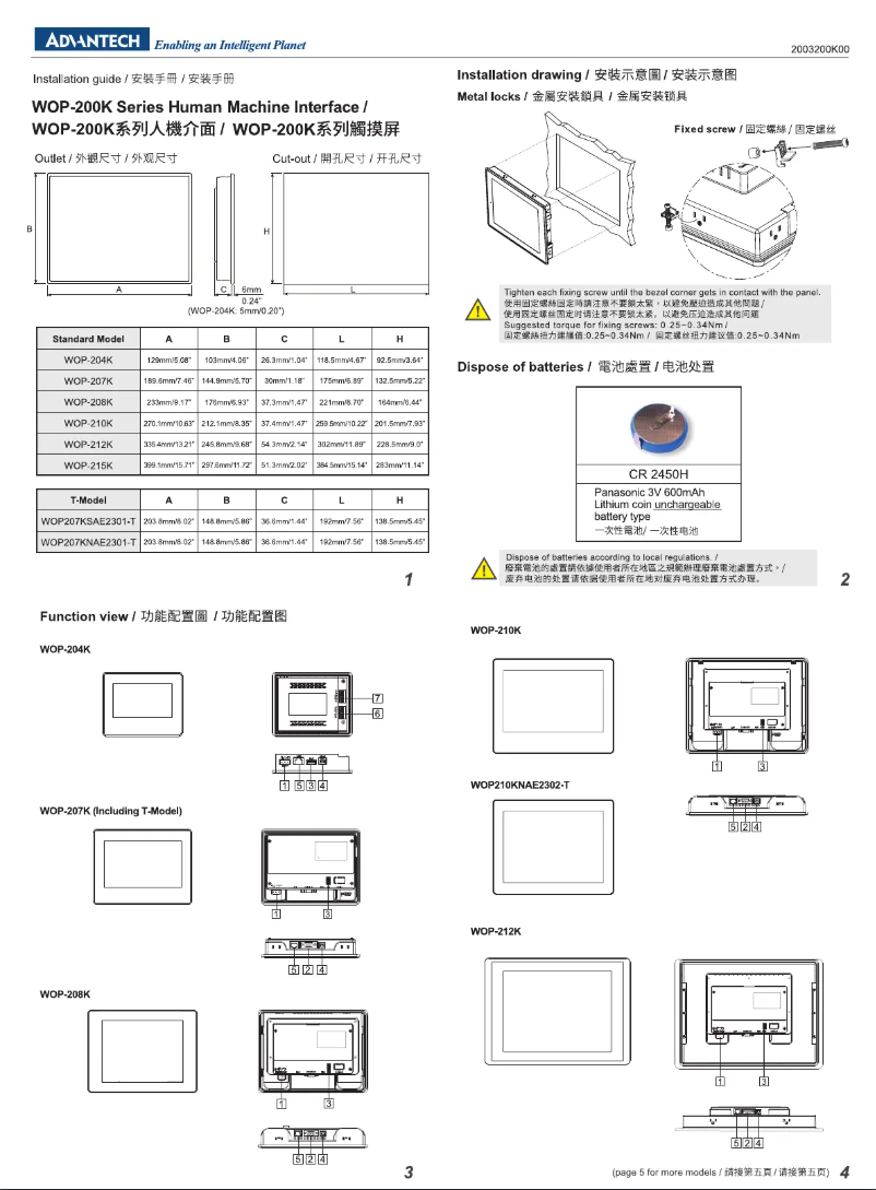Imagen de la primera página del manual del dispositivo WOP-210K-NAE