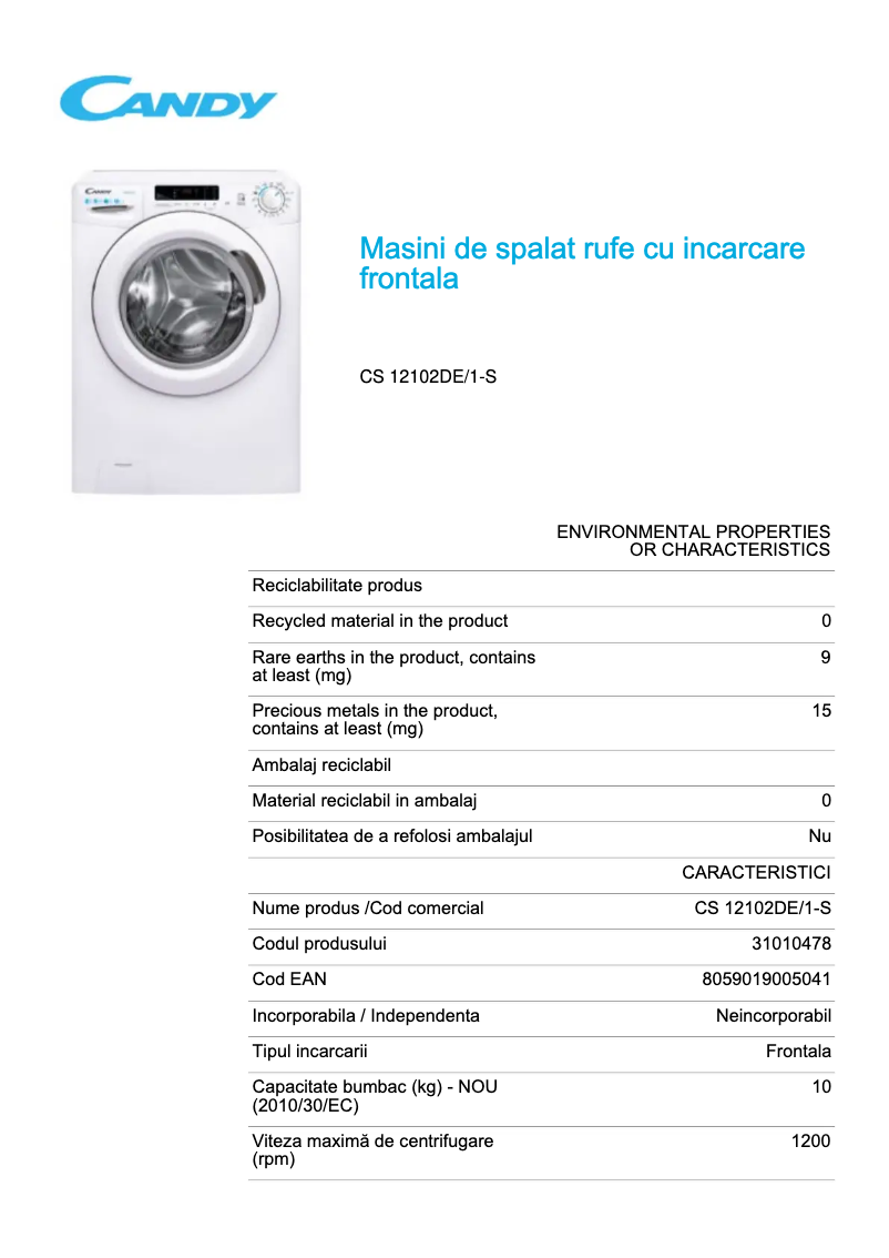 Página 1 del manual Ficha técnica Candy CS 12102DE/1-S