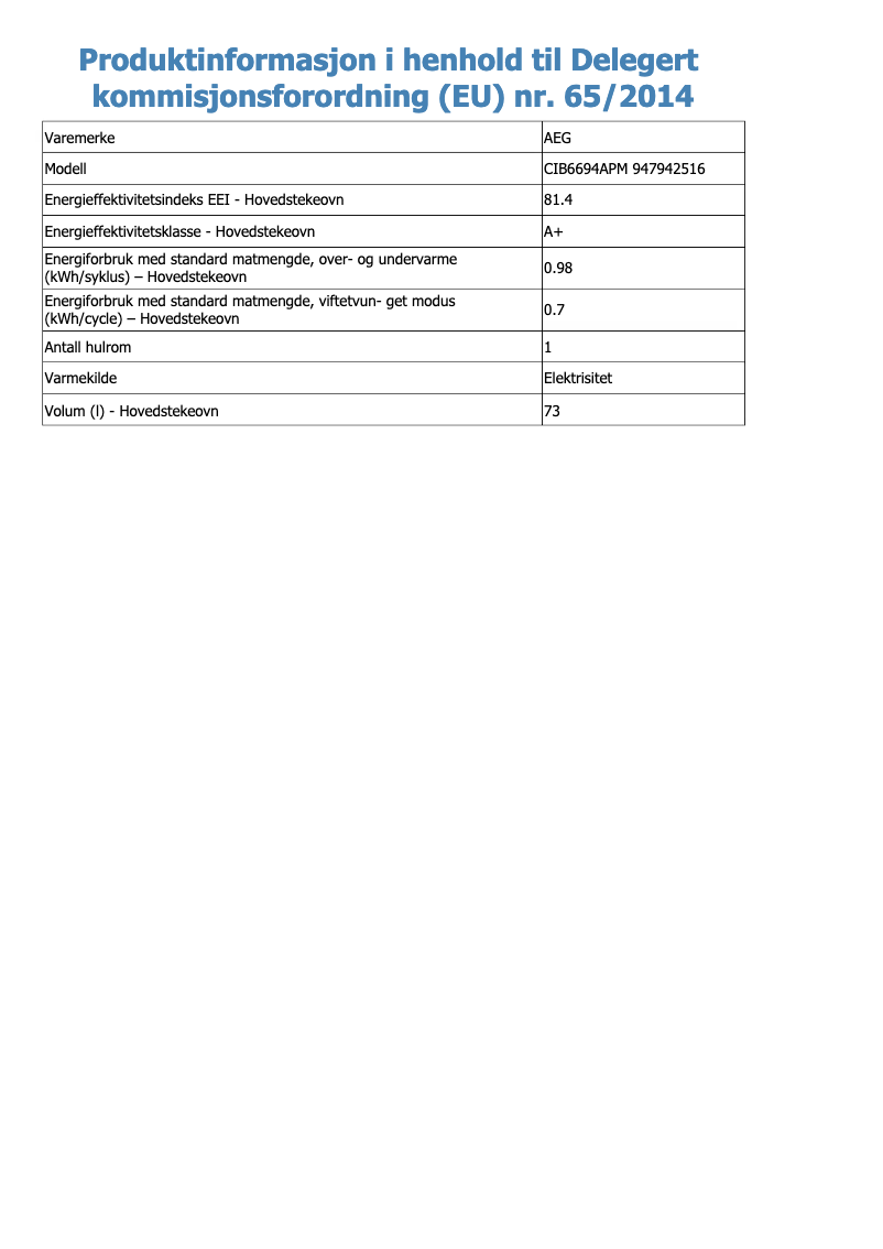 Imagen de la primera página del manual del dispositivo CIB6694APM