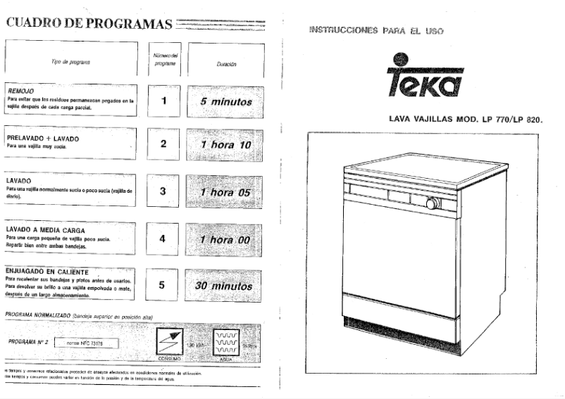 Página 1 del manual Manual de usuario Teka LP 820 B