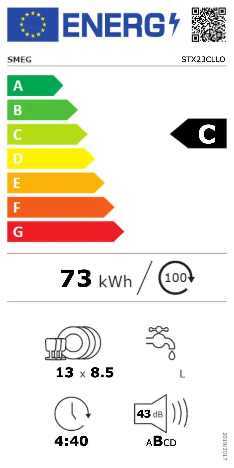 Página 1 del manual Etiqueta energética Smeg STX23CLLO