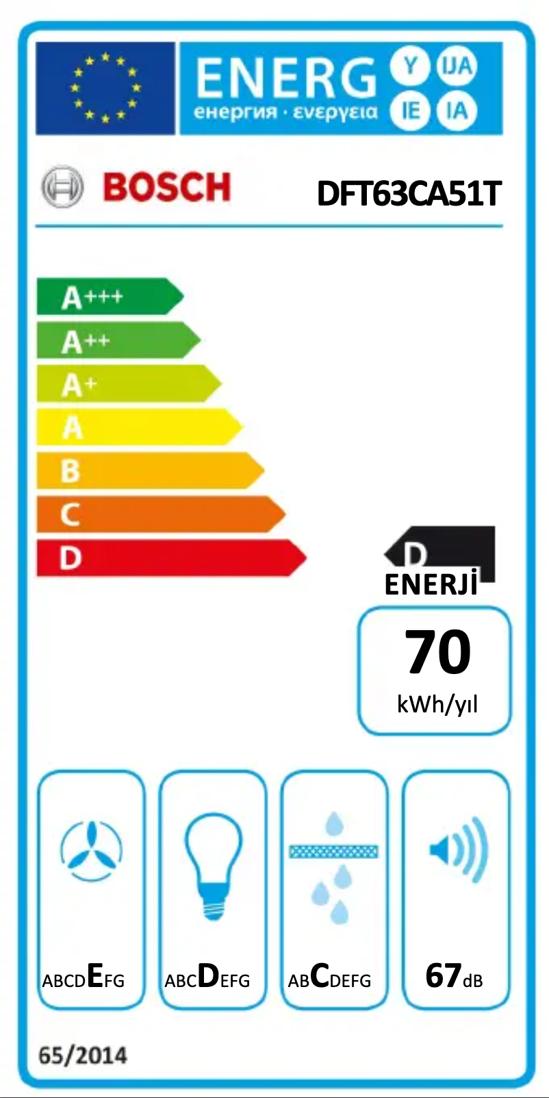 Página nº 1 - Manual de usuario Bosch DFT63CA51T