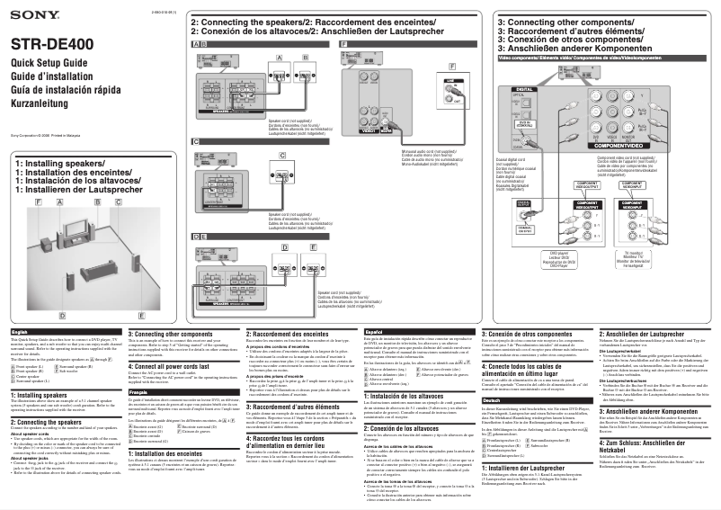 Página 1 del manual Guía de instalación Sony STR-DE400