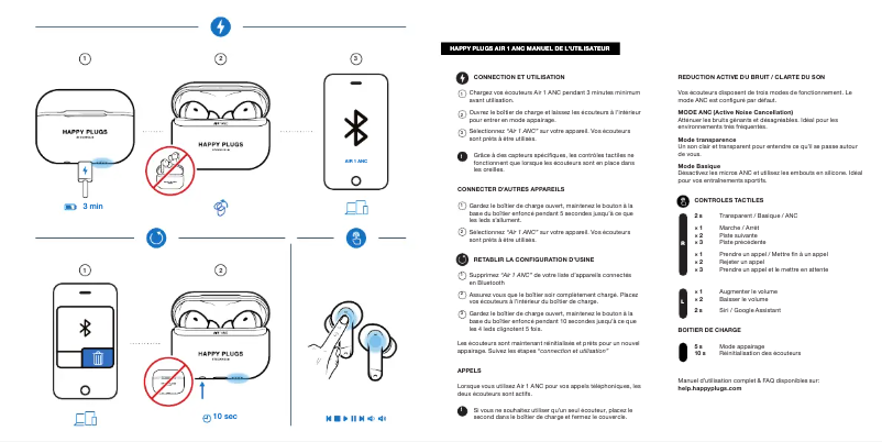 Imagen de la primera página del manual del dispositivo Air 1 ANC