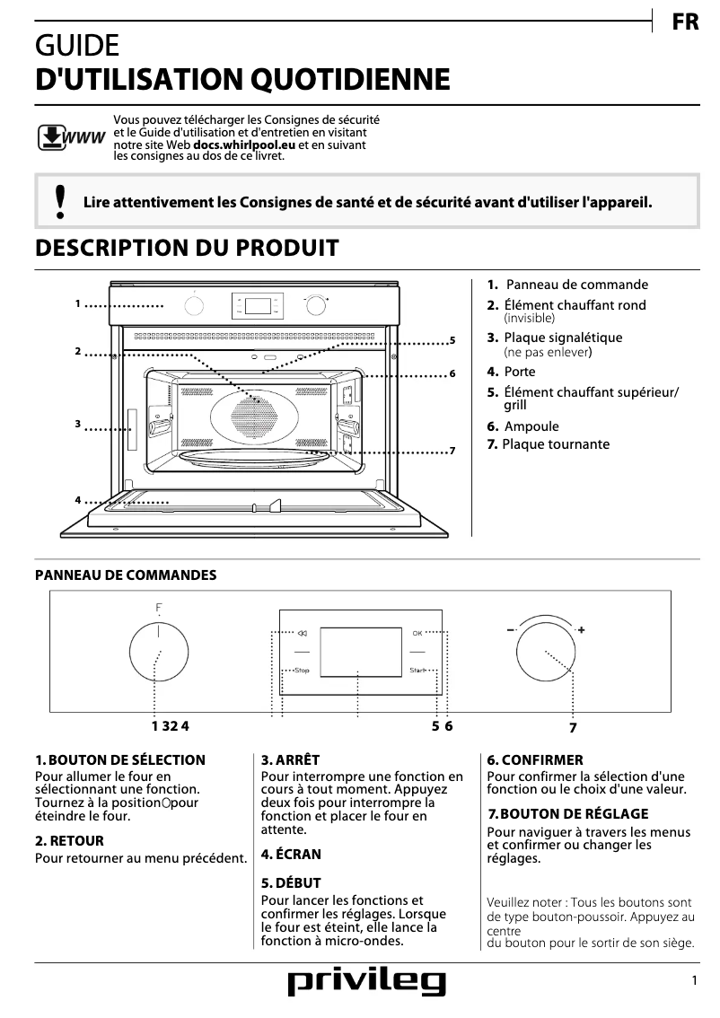 Imagen de la primera página del manual del dispositivo PMPK3 4545 IN