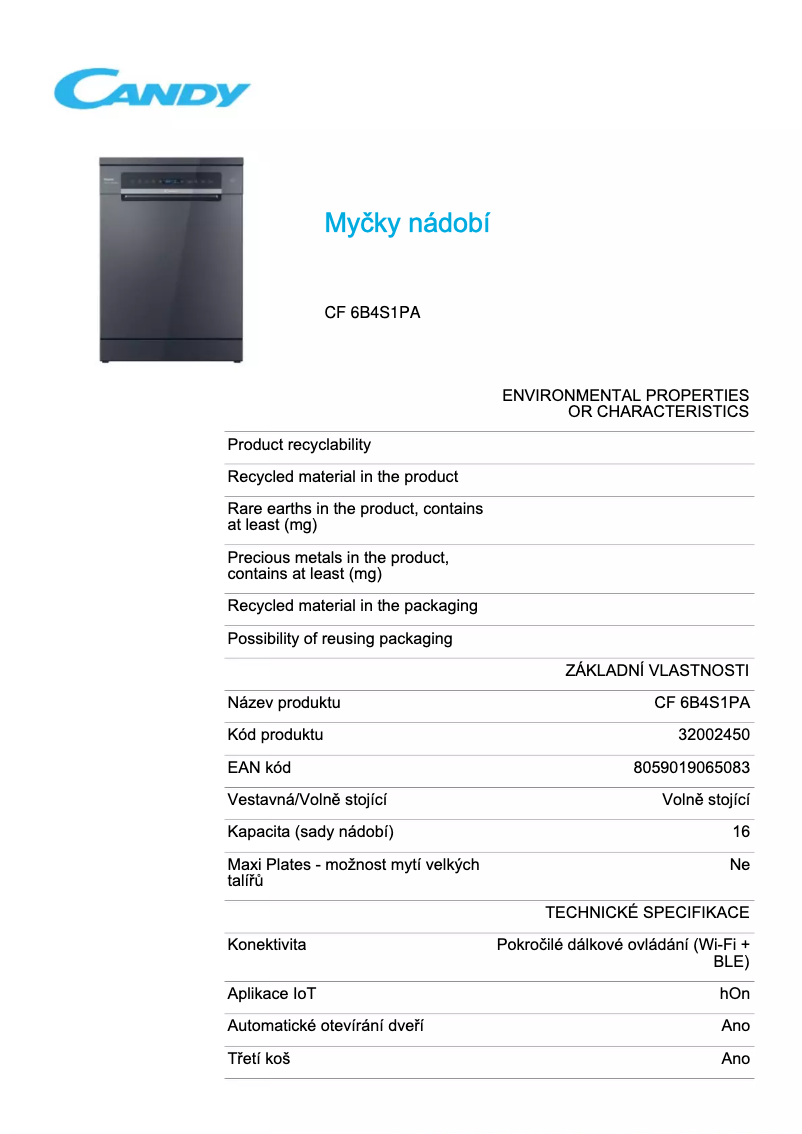 Imagen de la primera página del manual del dispositivo CF 6B4S1PA