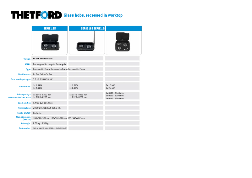 Página 1 del manual Folleto Thetford 8 Series