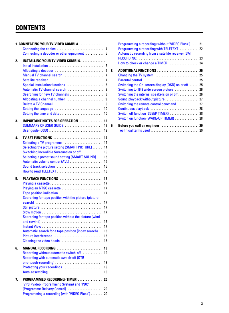 Imagen de la primera página del manual del dispositivo 21PV908
