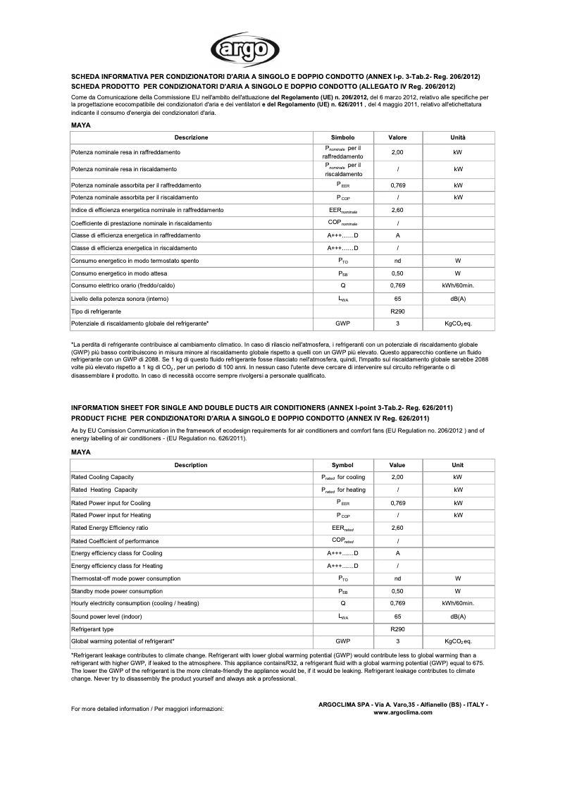 Imagen de la primera página del manual del dispositivo Maya