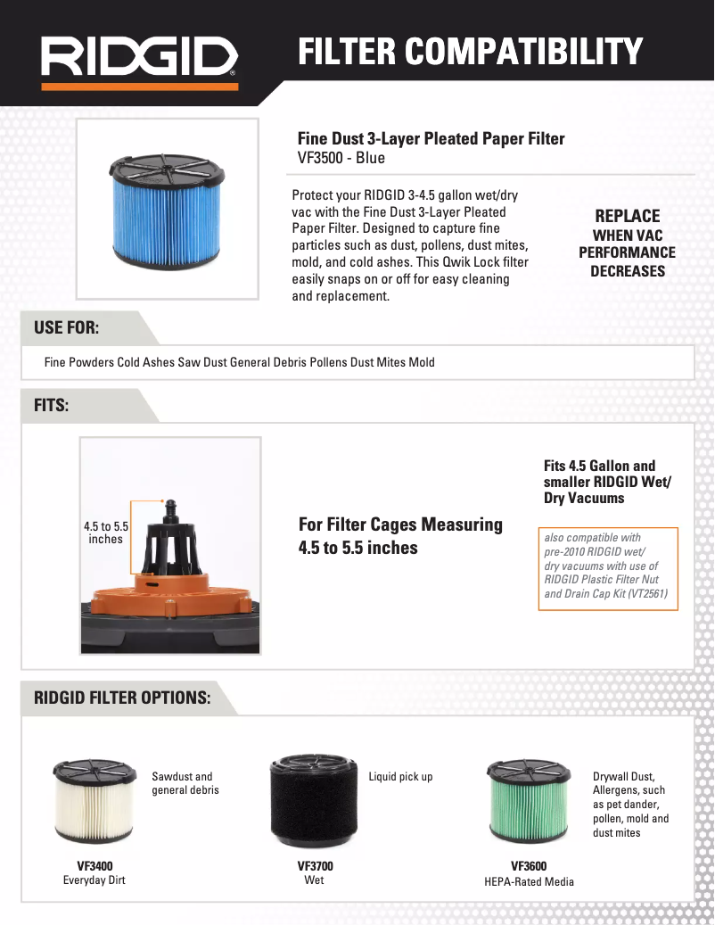 Imagen de la primera página del manual del dispositivo HD1640