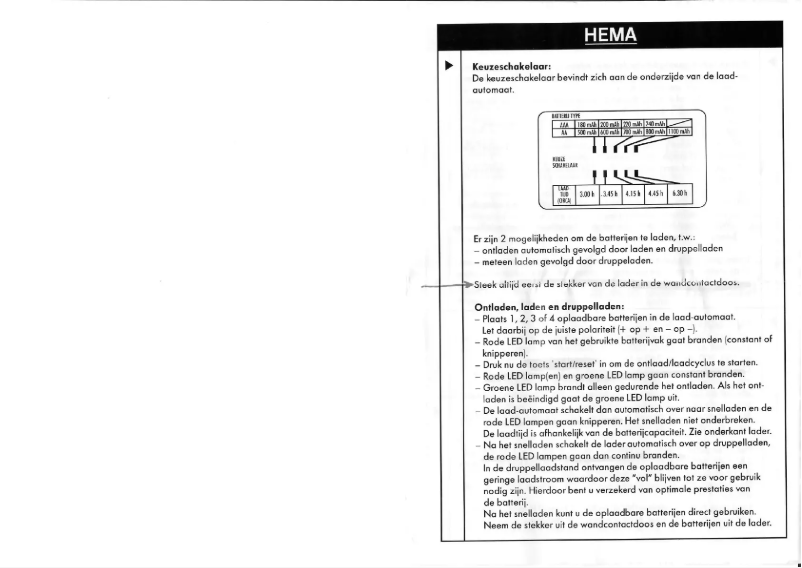 Página 1 del manual Manual de usuario Hema 41.21.0704