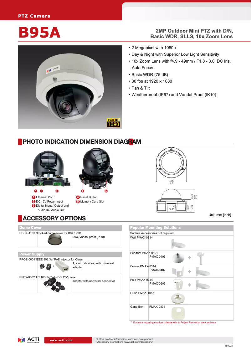Imagen de la primera página del manual del dispositivo B95