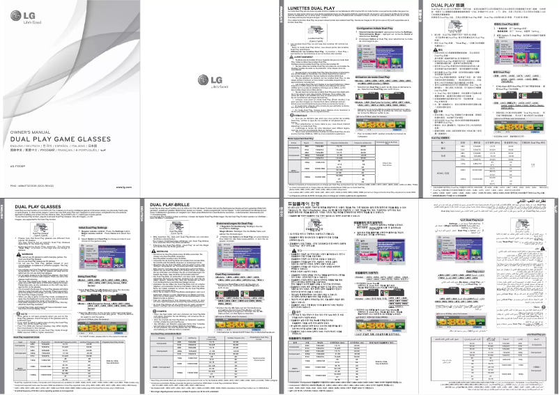 Imagen de la primera página del manual del dispositivo AG-F310