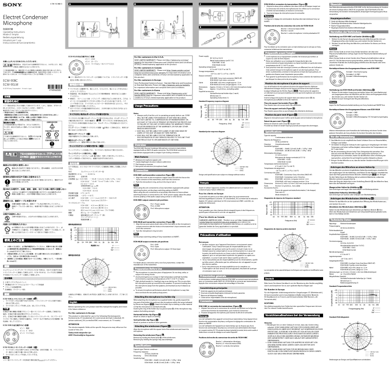 Página nº 1 - Manual de usuario Sony ECM-90BC
