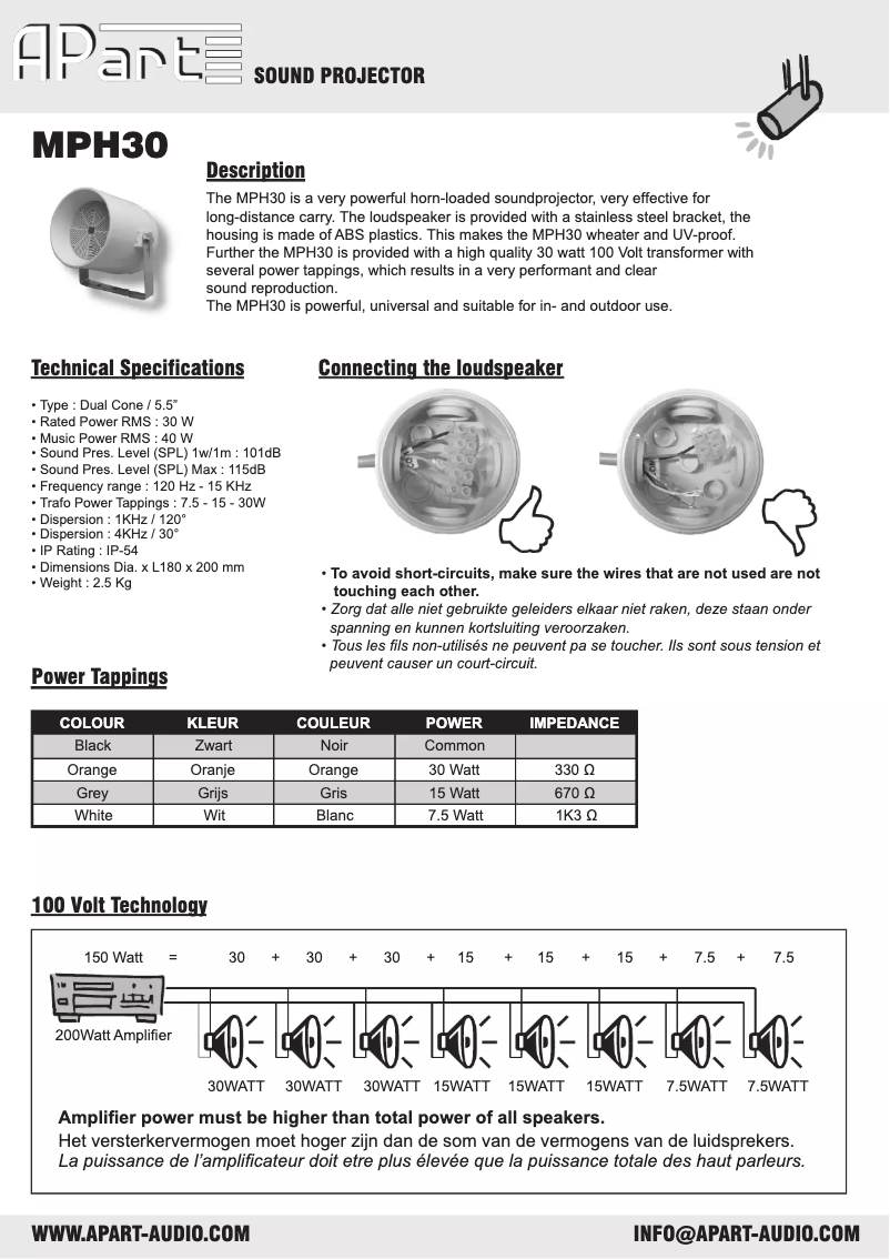 Imagen de la primera página del manual del dispositivo MPH30-G