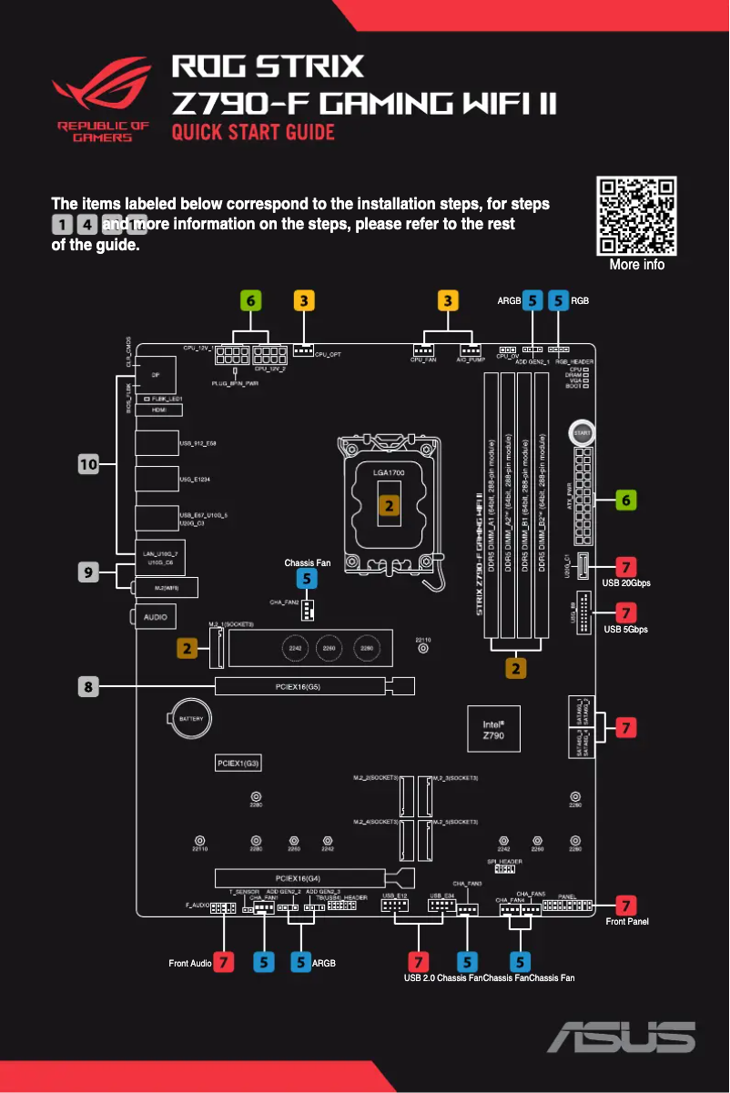 Imagen de la primera página del manual del dispositivo ROG STRIX Z790-F GAMING WIFI II