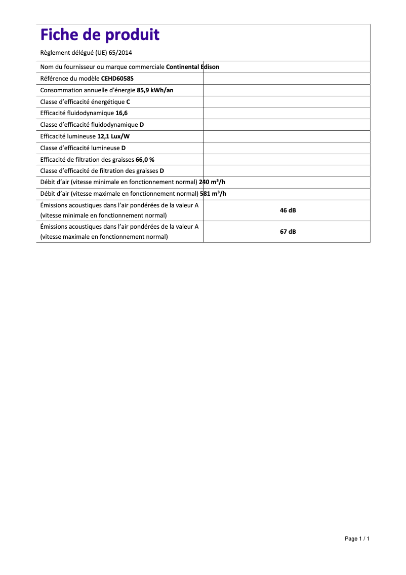 Imagen de la primera página del manual del dispositivo CEHD6058S