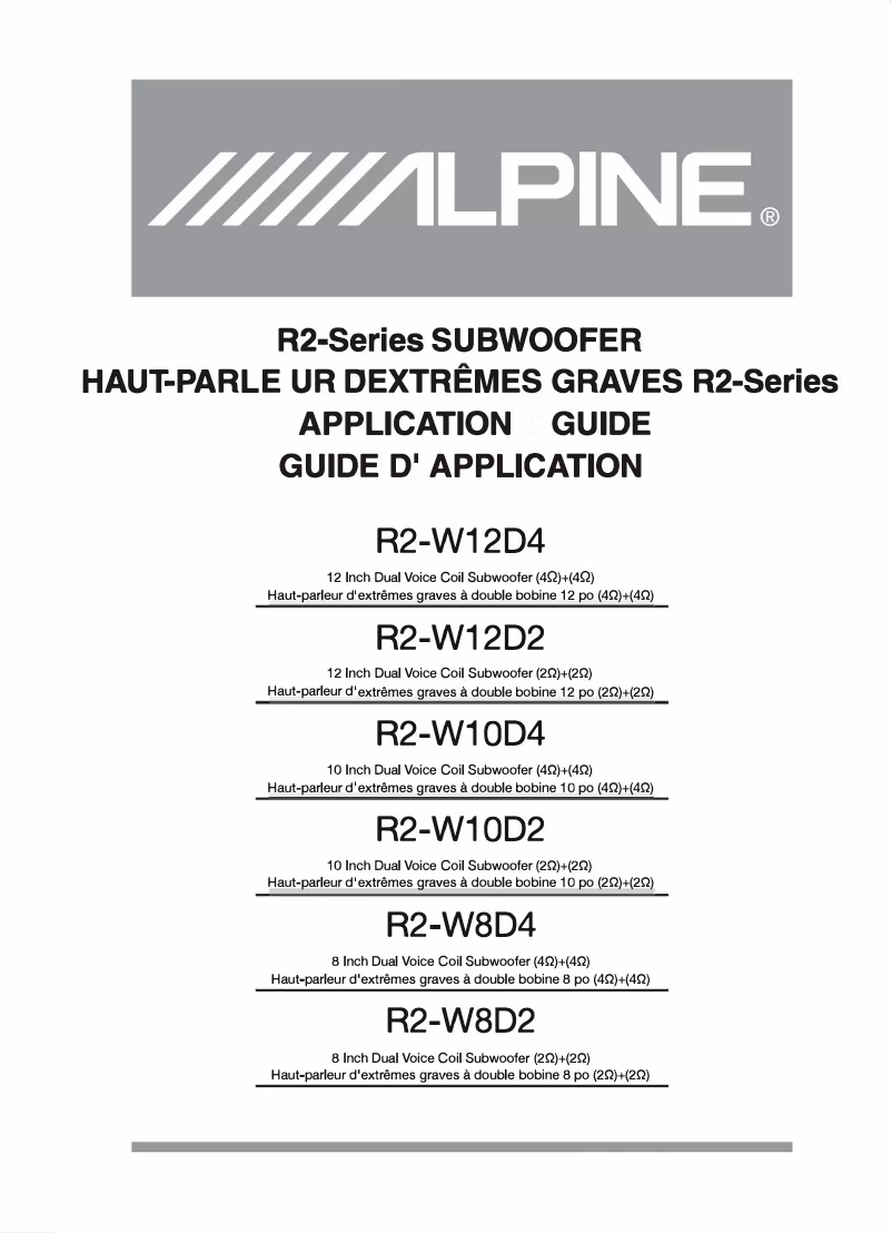 Imagen de la primera página del manual del dispositivo R2-W8D4