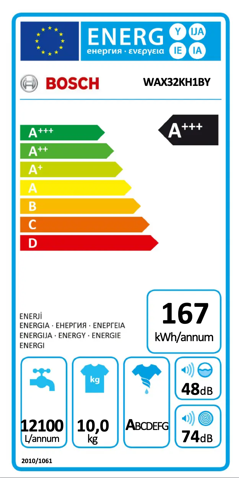 Página 1 del manual Etiqueta energética Bosch WAX32KH1BY