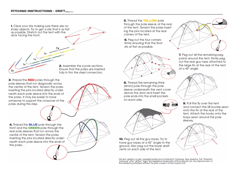Página nº 1 - Manual de usuario Zempire Drift