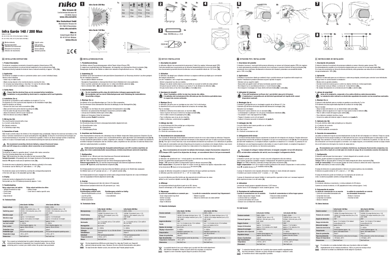 Imagen de la primera página del manual del dispositivo Infra Garde 200 Max