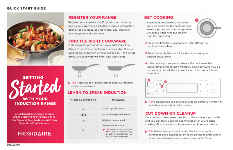 Imagen de la primera página del manual del dispositivo FFIF3054TS